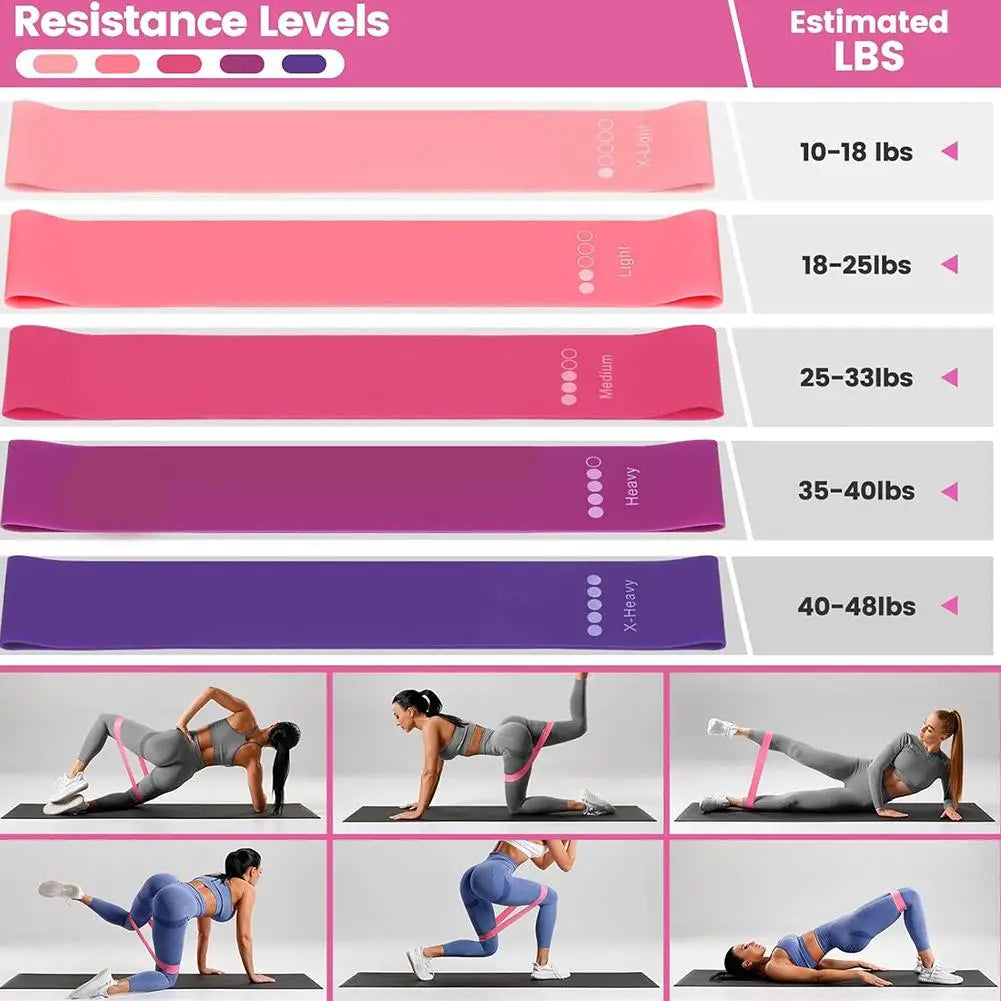 GlowFit 13‑Piece Pilates & Toning Kit
